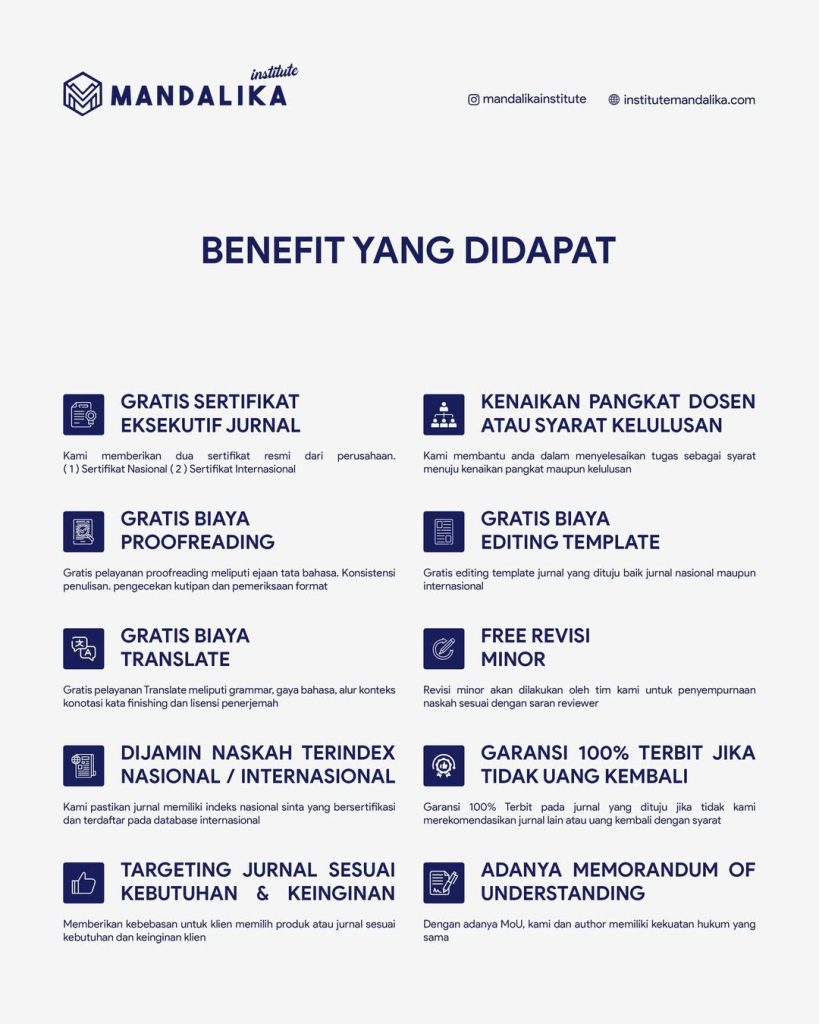 Pendampingan Publikasi Artikel Jurnal- Lebih Mudah Bersama Mandalika Institute!Siap membawa arti (1)
